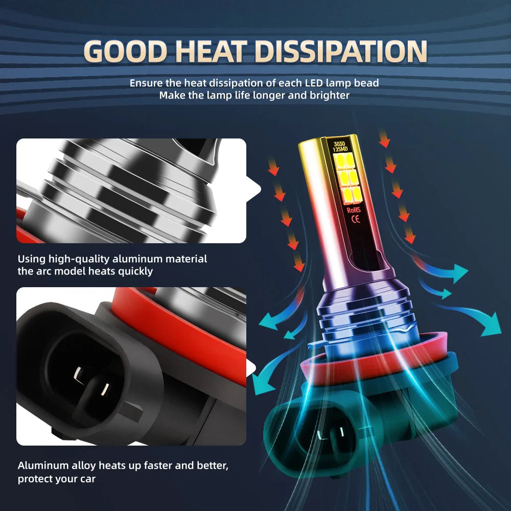 H11 Led Bulbs Mini Car Fog Lights Headlight Wireless Plug&Play Automotive Lamp 12V 6000K For Nissan Versa 2012 2013 2014-2019
