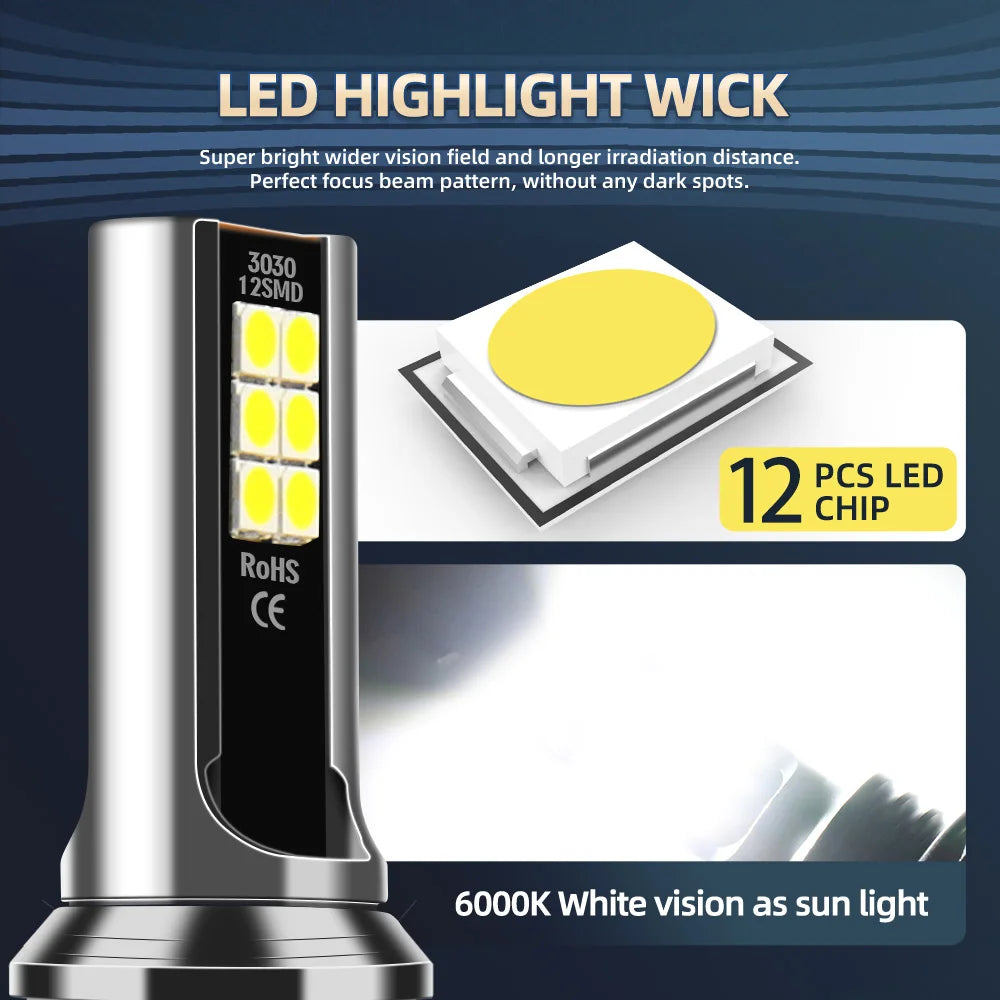 H11 Led Bulbs Mini Car Fog Lights Headlight Wireless Plug&Play Automotive Lamp 12V 6000K For Nissan Versa 2012 2013 2014-2019