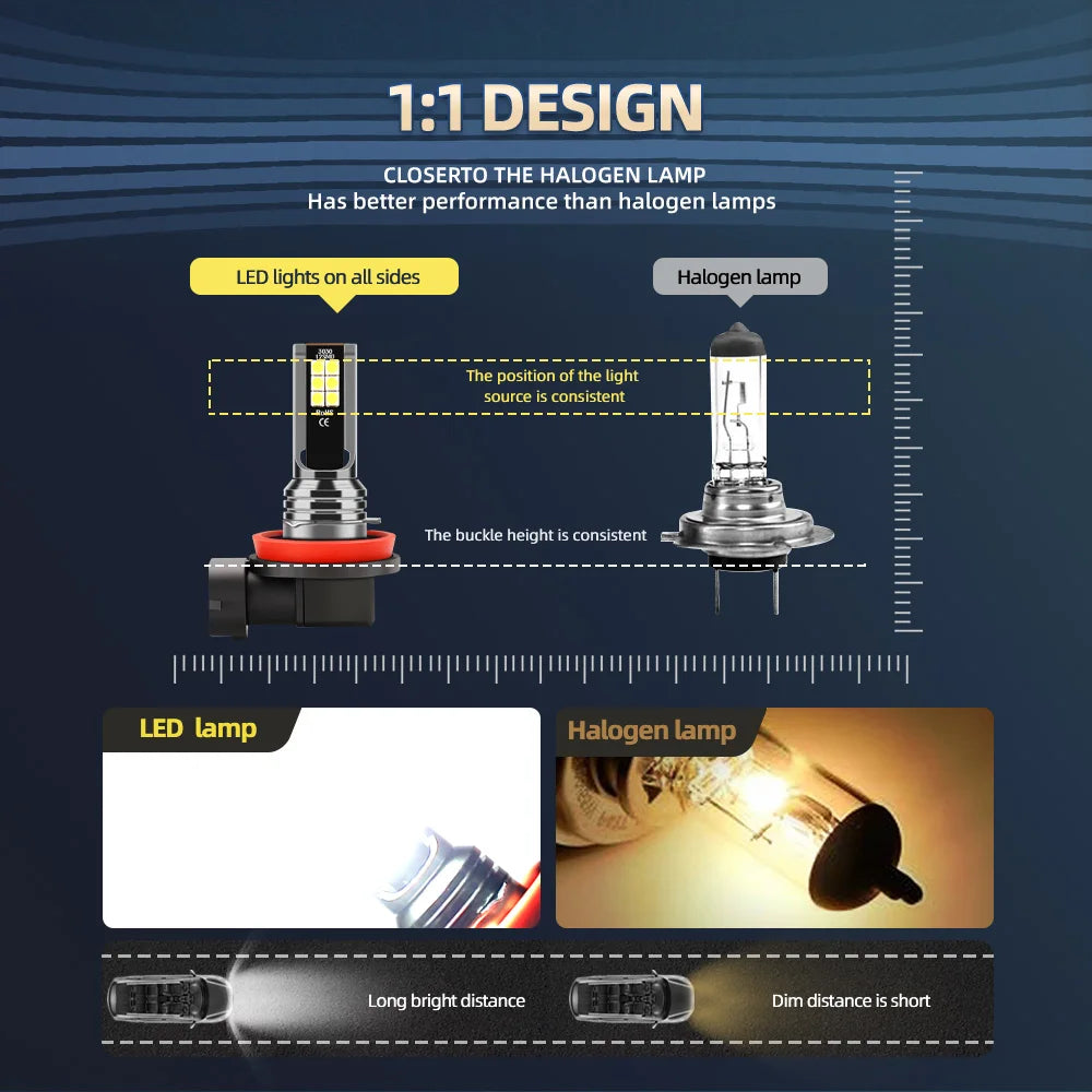 H11 Led Bulbs Mini Car Fog Lights Headlight Wireless Plug&Play Automotive Lamp 12V 6000K For Nissan Versa 2012 2013 2014-2019